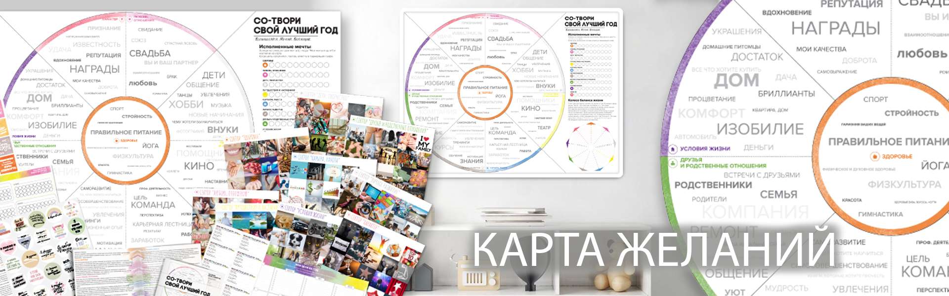 карта желаний
