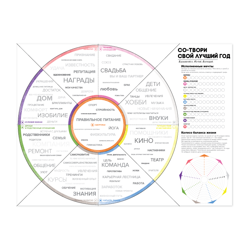 карта-желаний-Со-твори-свой-лучший-год-MINI