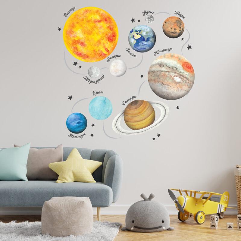 наклейка на стену "Планеты солнечной системы"